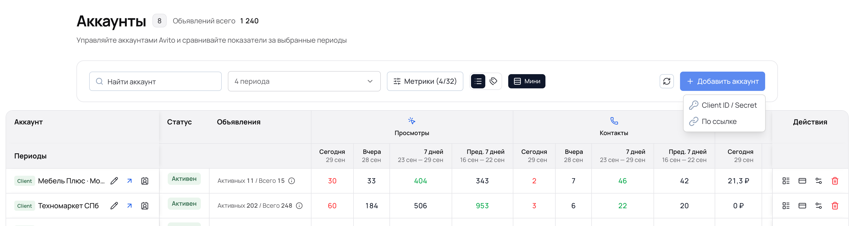 Меню кнопки «Добавить аккаунт»: пункты «Client ID / Secret» и «По ссылке»