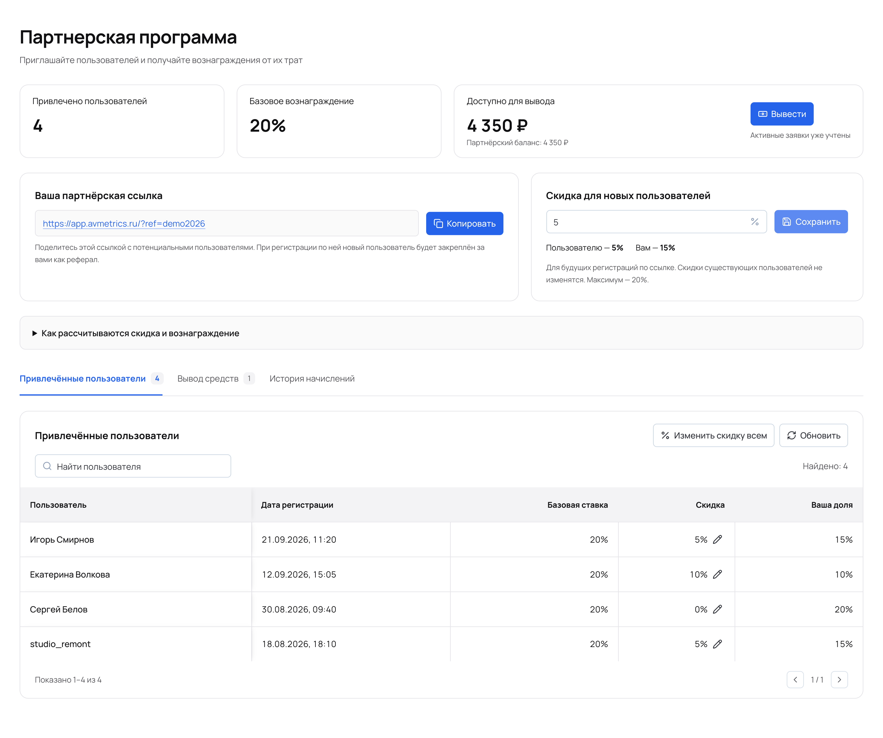 Страница «Партнерская программа»: показатели, партнёрская ссылка, скидка для новых пользователей и список рефералов