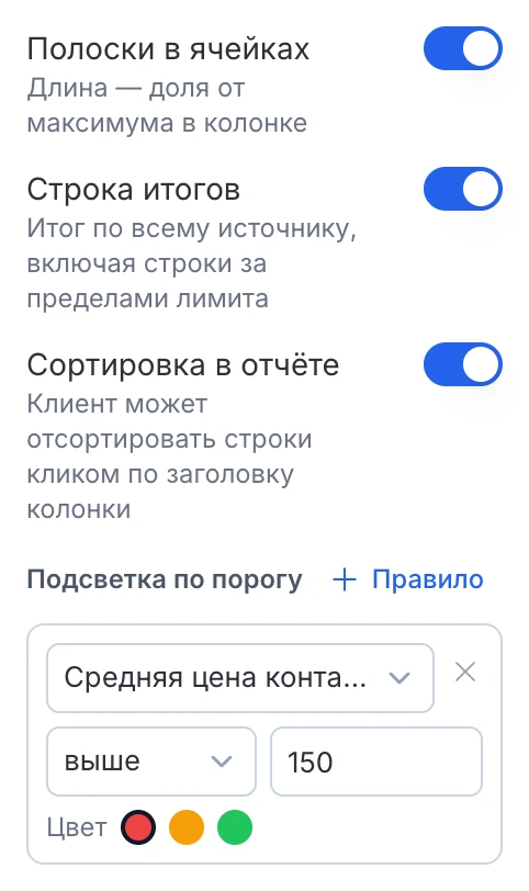 Настройки таблицы объявлений: строка итогов, сортировка в отчёте, полоски и подсветка