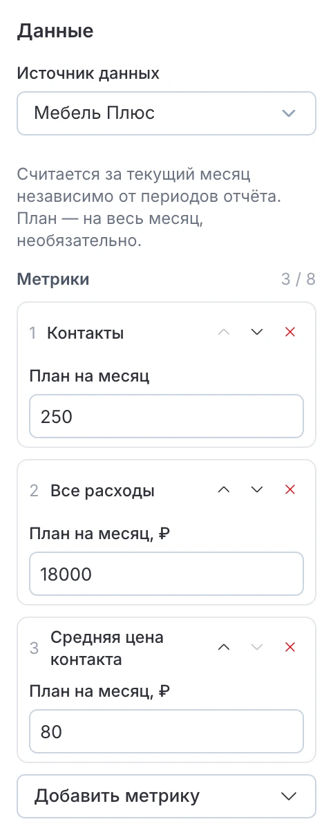 Настройки блока «Темп месяца»: список метрик и поле «План на месяц» под каждой