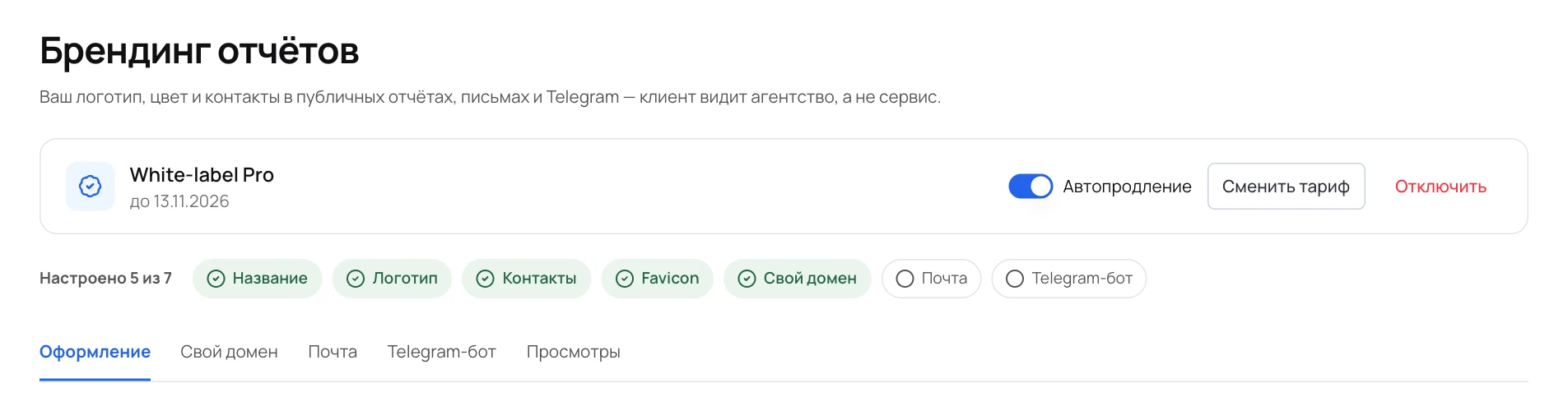 Вверху — текущий тариф и автопродление, ниже — чек-лист настройки и вкладки раздела.