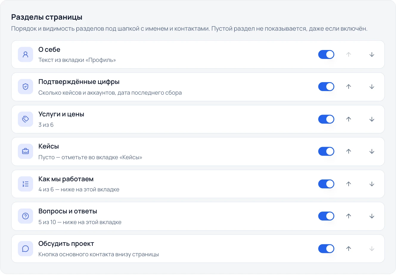 Порядок и видимость разделов. Под названием — сколько заполнено и где это редактировать.