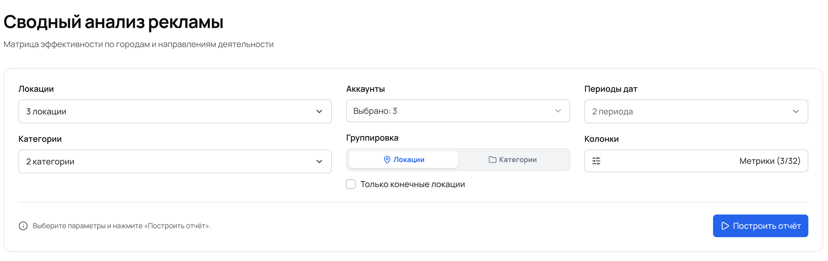 Панель фильтров сводного анализа: 3 локации, 2 категории, 3 аккаунта, 2 периода, 3 метрики