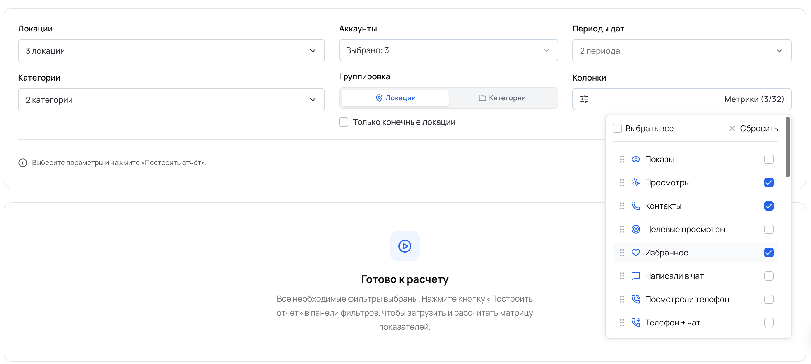 Список метрик: отмечены Просмотры, Контакты и Избранное