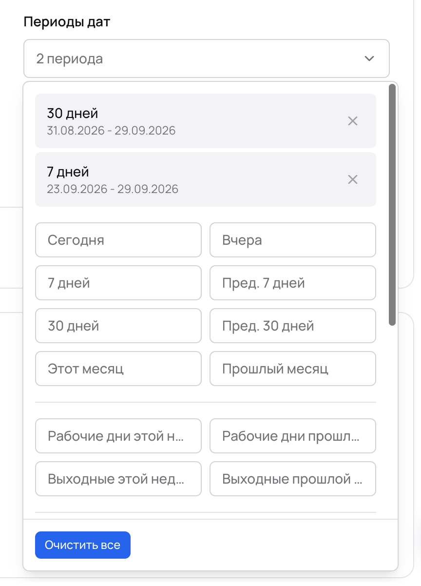 Список периодов: выбраны «30 дней» и «7 дней», ниже готовые варианты